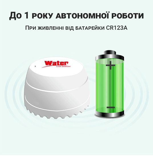 Беспроводной Wi-Fi датчик протечки воды USmart LWS-02w, датчик затопления с поддержкой Tuya, Android & iOS 7715 фото