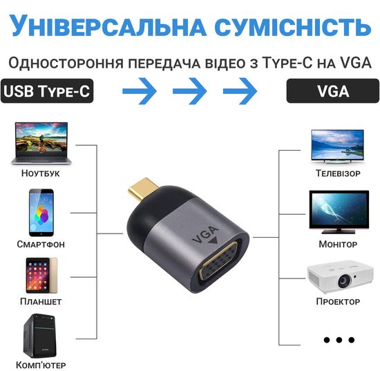 Адаптер, конвертер с Type-C на VGA для передачи видео Addap UC2VGA-01, переходник для ноутбука, проектора, телевизора, FullHD 1080P