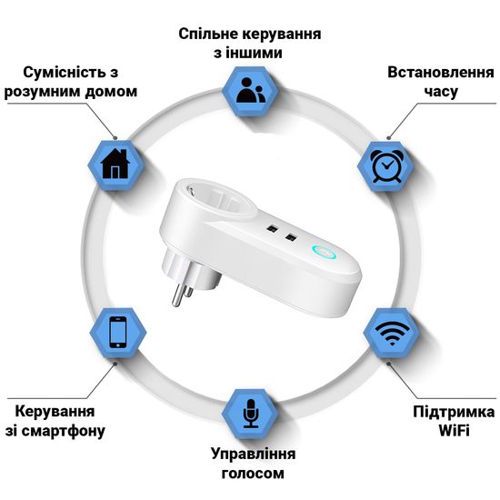Розумна Wifi розетка USmart IS-02w з USB роз'ємами, 16А, підтримка Tuya, Android / iOS 7523 фото