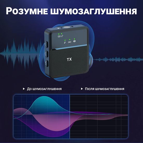 Двойной беспроводной петличный радиомикрофон Savetek P37-2, универсальная петличка с Lightning и Type-C разъемами, для iPhone/Android 1228 фото