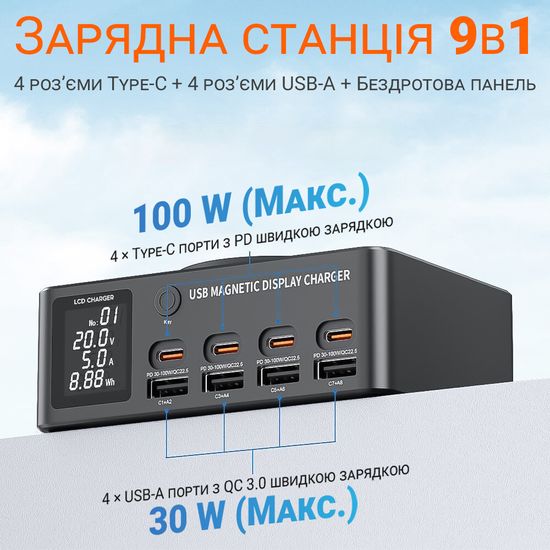 Зарядная док-станция 140W для 9 устройств Addap MCS-818DP | 4 разъема Type-C PD 100W + 4 разъема USB QC3.0 + беспроводная панель 15W 0283 фото