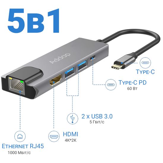 Мультифункціональний USB Type-C хаб / розгалужувач Addap MH-09s, концентратор 5в1: 2 x USB 3,0 + Type-C + HDMI + Ethernet Gigabit 0063 фото