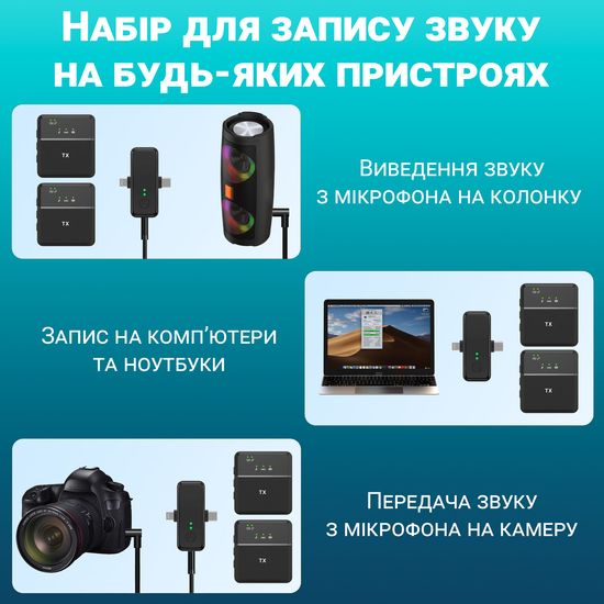 Подвійний бездротовий петличний радіомікрофон Savetek P37-2, універсальна петличка з Lightning та Type-C роз'ємами, для iPhone / Android 1228 фото