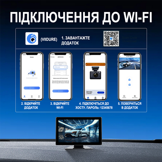 Автомобильный монитор 10.1" с 4-мя камерами заднего вида Podofo A3768, парковочный комплекс для грузовых автомобилей с видеорегистратором, Android Auto/CarPlay, Bluetooth, FM, Wi-Fi 1135 фото