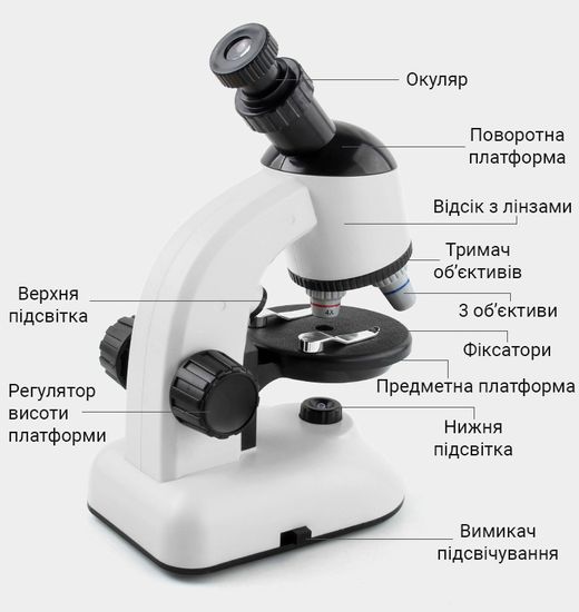 Дитячий науковий набір: мікроскоп OEM 1100A-1 до 640х + біологічні мікропрепарати 7668 фото
