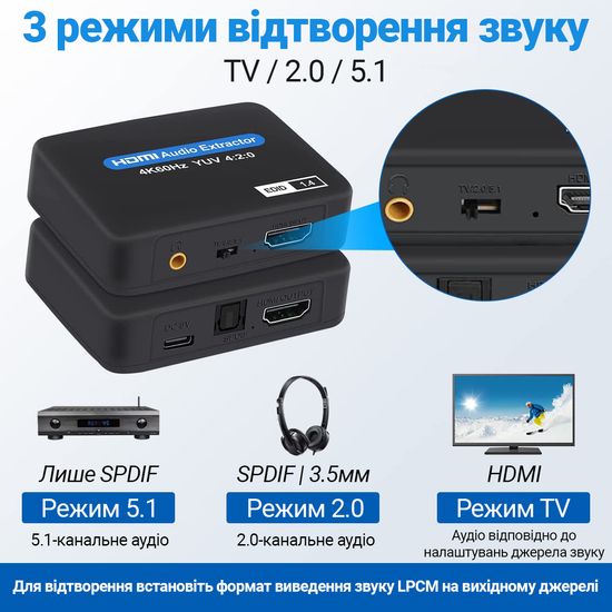 Цифровой HDMI аудио экстрактор, преобразователь звука с HDMI на 3,5мм miniJack и SPDIF 5.1 систему Addap HAE-01, 4K 0198 фото