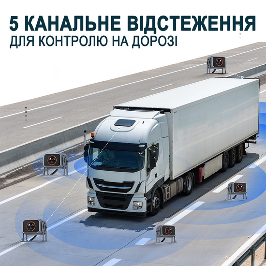 Парковочный комплекс для грузовых автомобилей с круговым обзором Podofo A3696, монитор 10.1" дюймов + 5 камер заднего вида, с видеорегистратором, 1080P 1137 фото