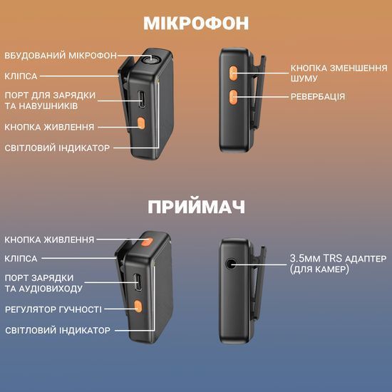 Беспроводная радиосистема с петличным микрофоном Savetek P39 Lightning, петличка для iPhone/iPad 1231 фото