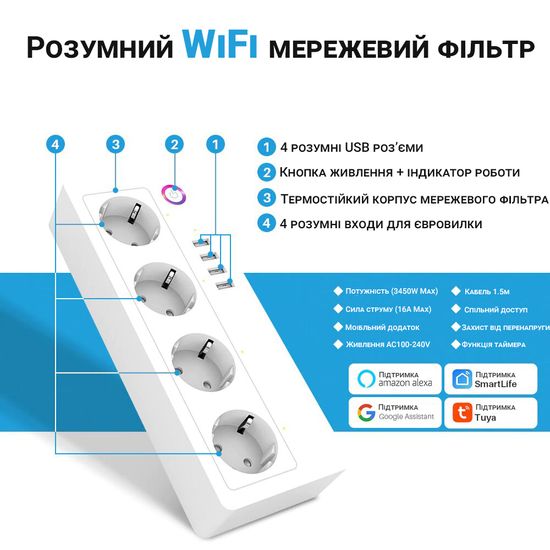 Розумний мережевий фільтр з WiFi підключенням USmart IS-03w, подовжувач на 4 розетки + 4 USB, підтримка Tuya, Android / iOS 7719 фото