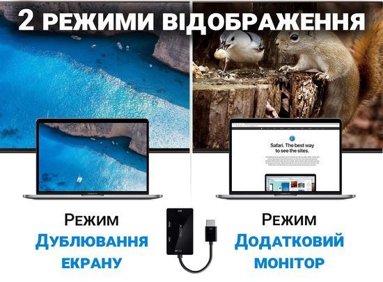 Адаптер / розгалужувач з DisplayPort на HDMI/VGA/DVI порти Addap DPA-01Mix | Перехідник 3в1 для передачі відеосигналу, FullHD 1080P