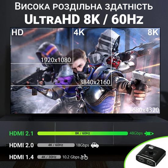 HDMI перемикач на 2 канали Addap HVS-09 | Switch: двопортовий світч з підтримкою 8K / 60Hz 0199 фото