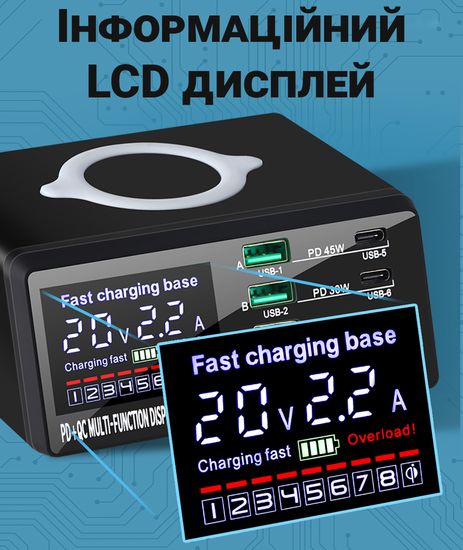 Багатопортова зарядна док-станція з бездротовою зарядкою Addap MCS-X9D, 4 порти Type-C + 4 USB-A | QC3.0, PD4.0, 110W 0091 фото