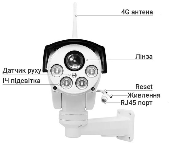 Вулична 3G / 4G камера відеоспостереження Digital Lion NC49G-EU (5 Мп / 10x), поворотна PTZ, FullHD 1080P 7129 фото