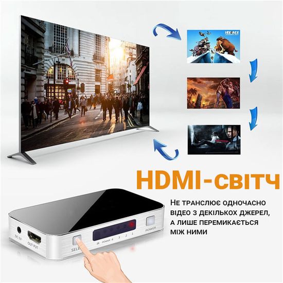 HDMI комутатор | світч на 4 порти Addap HVS-06, чотиринаправлений відео перемикач, 4К, Сірий 7808 фото