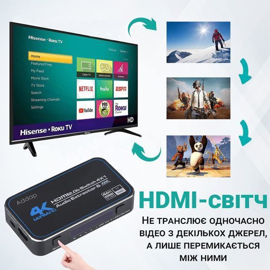 HDMI Комутатор | світч на 4 порти Addap HVS-04, чотиринаправлений відео перемикач 4К, з підтримкою ARC, Black 0176 фото