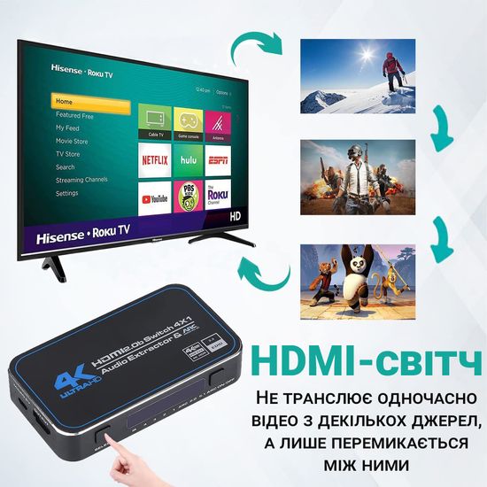 HDMI коммутатор | свитч на 4 порта Addap HVS-04, четырехнаправленный видео переключатель 4К, с поддержкой ARC, Black 0176 фото