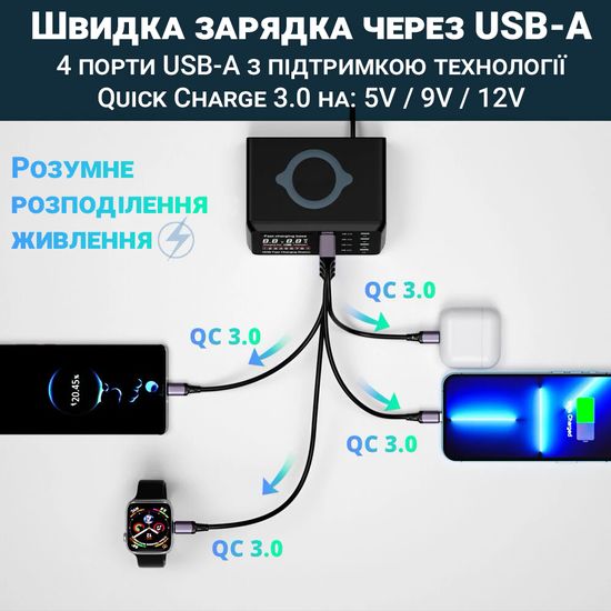 Багатопортова зарядна док-станція з бездротовою зарядкою Addap MCS-X9D, 4 порти Type-C + 4 USB-A | QC3.0, PD4.0, 110W 0091 фото