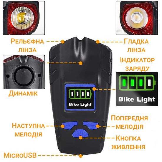 Велосипедна передня фара | акумуляторний вело ліхтар із потужним сигналом Bike Light 580-2T6 0047 фото
