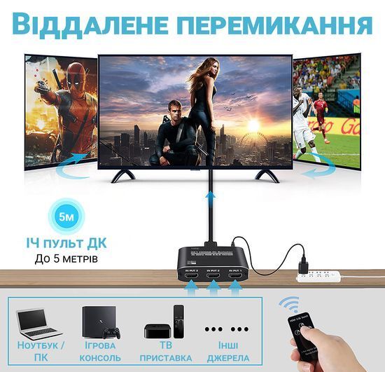 HDMI Коммутатор Addap HVS-10 3x1, переключатель HDMI 3 в 1, switch для видеосигнала 4K 60Hz, HDMI 2.0, HDCP 2.2, пульт ДУ 0201 фото