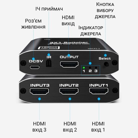HDMI Коммутатор Addap HVS-10 3x1, переключатель HDMI 3 в 1, switch для видеосигнала 4K 60Hz, HDMI 2.0, HDCP 2.2, пульт ДУ 0201 фото