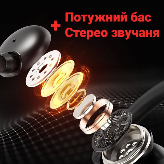 Вакуумні спортивні TWS навушники Mpow Flame Light для тренувань | бігова Bluetooth гарнітура 7624 фото