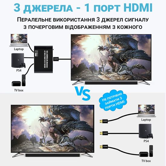 HDMI перемикач на 3 канали Addap HVS-10 | трьохпортовий світч для відеосигналу, 4K / 60Hz 0201 фото