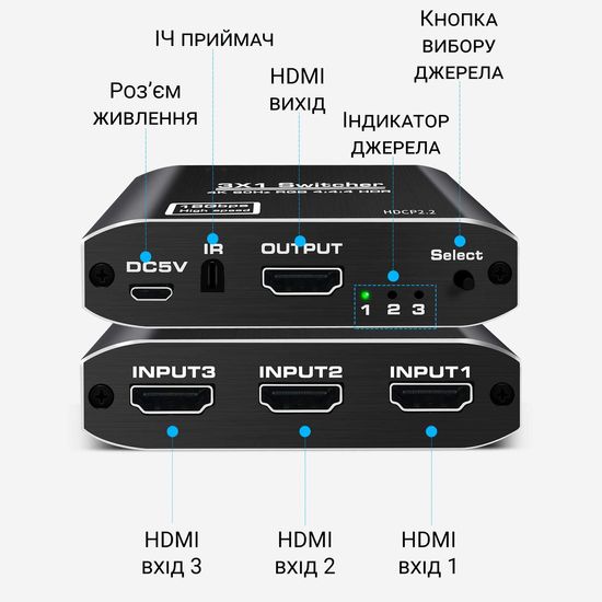 HDMI переключатель на 3 канала Addap HVS-10 | трехпортовый свитч для видеосигнала, 4K / 60Hz 0201 фото