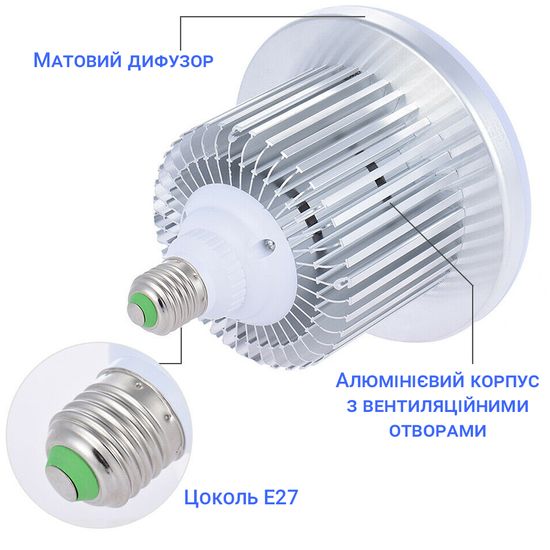 Світлодіодна лампа для софтбоксу Andoer SBK-01, для постійного світла 0070 фото