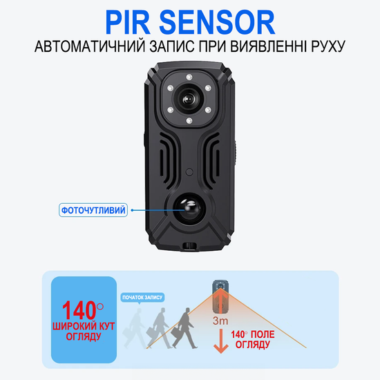 Wifi міні камера відеоспостереження MD37 з датчиком руху та нічною зйомкою, боді камера з додатком iOS /Android, FullHD 1080P 1142 фото