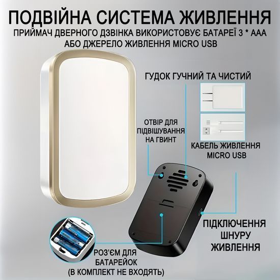 Бездротовий дверний дзвінок Digital Lion WDB-01b, на батарейках, до 300м, white+gold 1273 фото