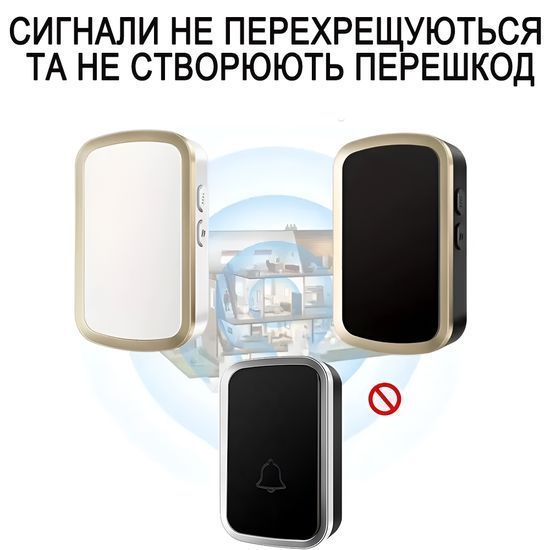 Бездротовий дверний дзвінок Digital Lion WDB-01b, на батарейках, до 300м, white+gold 1273 фото