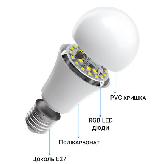 Умная светодиодная WiFi LED лампочка USmart Bulb-03w+, RGB, с поддержкой Tuya, E27, 110-250V 7725 фото