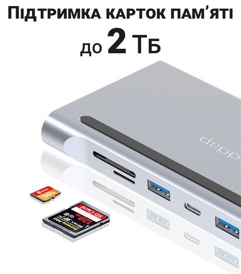 11в1: Багатопортовий USB Type-C хаб / підставка для ноутбука Addap MH-01: HDMI + USB A + PD + USB C + SD + RJ45 + VGA + 3,5mm 7767 фото