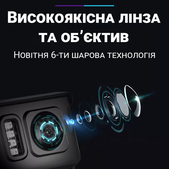 Автомобильная камера заднего вида для грузовиков Podofo A3136 | парковочная камера с ночным видением, IP69, 110° 0159 фото