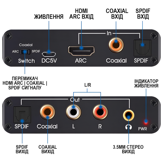 HDMI ARC аудио экстрактор 192kHz Addap HAE-03, ЦАП - конвертер звука с HDMI/SPDIF/Coaxial на RCA/AUX 3.5 мм/SPDIF/Coaxial для ТВ, саундбаров и усилителей 1312 фото