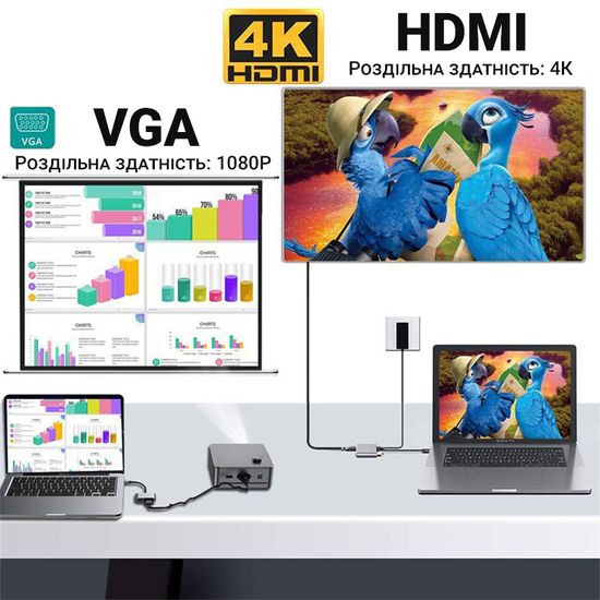 4в1: мультифункціональний адаптер USB Type-C для ноутбука Addap MH-02: HDMI + VGA + USB 3,0 + USB-C PD 7768 фото