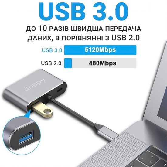 4в1: мультифункциональный адаптер USB Type-C для ноутбука Addap MH-02: HDMI + VGA + USB 3,0 + USB-C PD 7768 фото