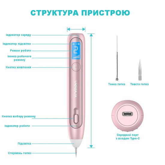 Електрокоагулятор плазмовий XPREEN 070 | прилад для видалення папілом та бородавок, рожевий 7397 фото