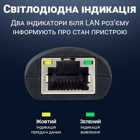 Внешний сетевой адаптер USB Type-C на LAN с гигабитным интернетом Addap UC2RJ45-02, сетевая карта RJ-45, 1 Гбит/с 0206 фото