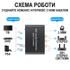 HDMI ARC аудио экстрактор 192kHz Addap HAE-03, ЦАП - конвертер звука с HDMI/SPDIF/Coaxial на RCA/AUX 3.5 мм/SPDIF/Coaxial для ТВ, саундбаров и усилителей 1312 фото 7