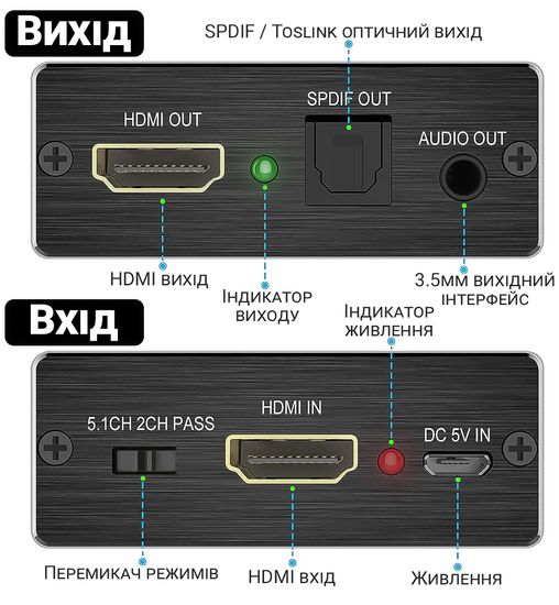 Цифровий HDMI аудіо екстрактор Addap HAE-02, конвертер звуку з HDMI на оптичний SPDIF/Toslink та 3,5мм miniJack, 4K 0295 фото