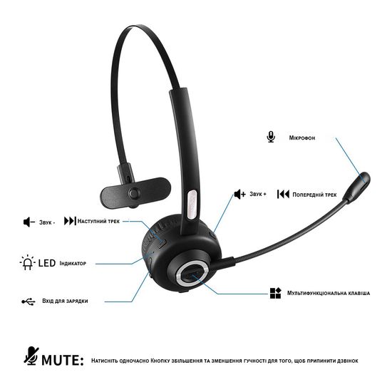 Bluetooth гарнитура для колл центра Digital Lion BH-M97, беспроводной микрофон для конференции 7352 фото