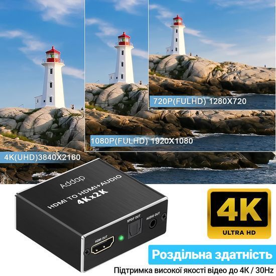 Цифровий HDMI аудіо екстрактор Addap HAE-02, конвертер звуку з HDMI на оптичний SPDIF/Toslink та 3,5мм miniJack, 4K 0295 фото