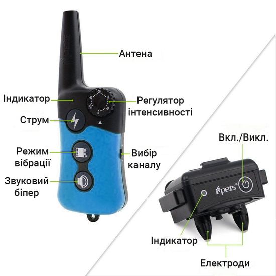 Водонепроникний електронашийник для дресирування собак iPets PET619-1, що перезаряджається, синій 5342 фото