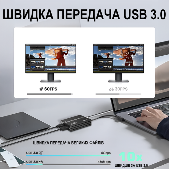 Зовнішня карта відеозахоплення Addap VCC-07, для запису та оцифрування відео, FPV-дронів, стримінгу, USB 3.0, HDMI 4K, 60fps 1314 фото