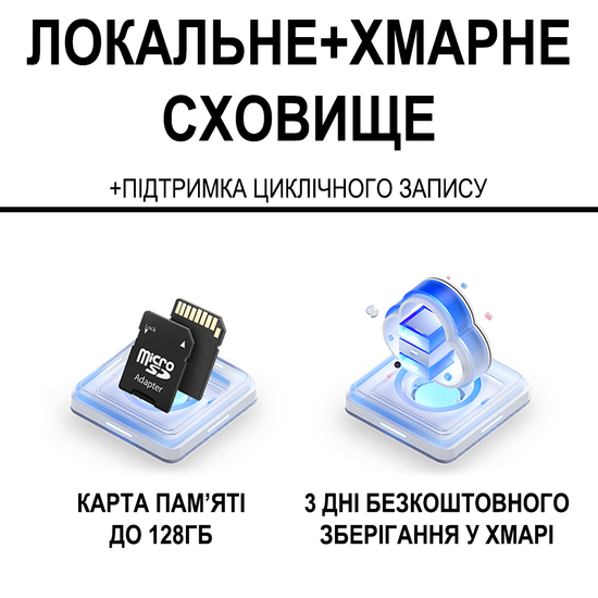 Автономна 4G міні камера відеоспостереження Camsoy T9G5, з акумулятором, до 30 днів роботи з PIR датчиком руху, 1080P FullHD 1147 фото