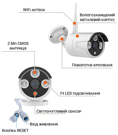 Бездротовий WiFi комплект відеоспостереження на 4 камери з монітором USmart ICK-03w, підтримка Tuya, 2 Мп, FullHD 7729 фото