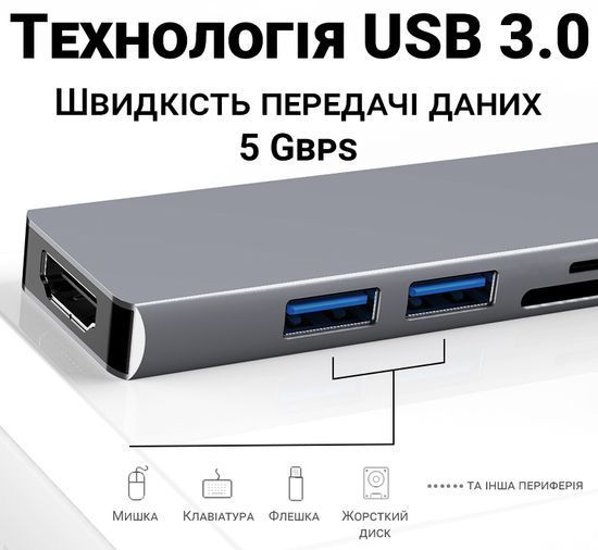 Мультипортовий USB-C хаб - розгалужувач для ноутбука Addap MH-11 | Адаптер 5в1: USB 3.0/USB-C/SD/MicroSD 0033 фото