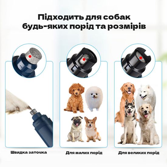 Гриндер для догляду за кігтями собак і кішок iPets NG10, електрична кігтеточка, blue 7448 фото