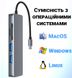 Мультипортовый USB-C хаб - разветвитель для ноутбука Addap MH-11 | Адаптер 5в1: USB 3.0 / USB-C / SD / MicroSD 0033 фото 9
